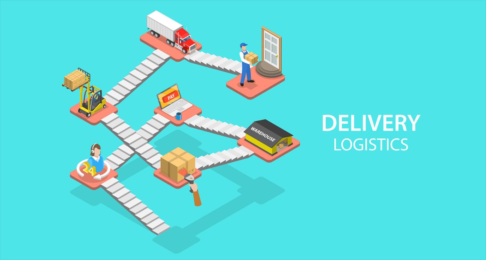 delivery logistics