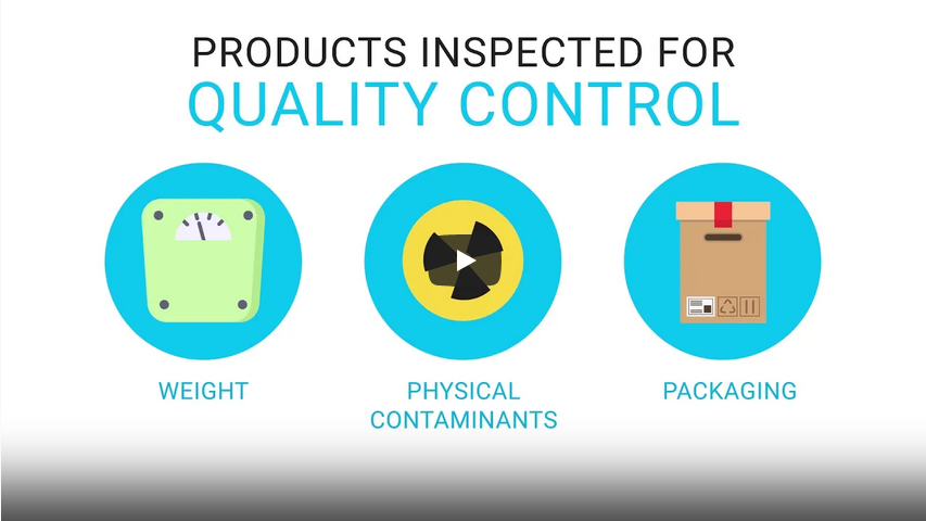 Manufacturing Software Integration