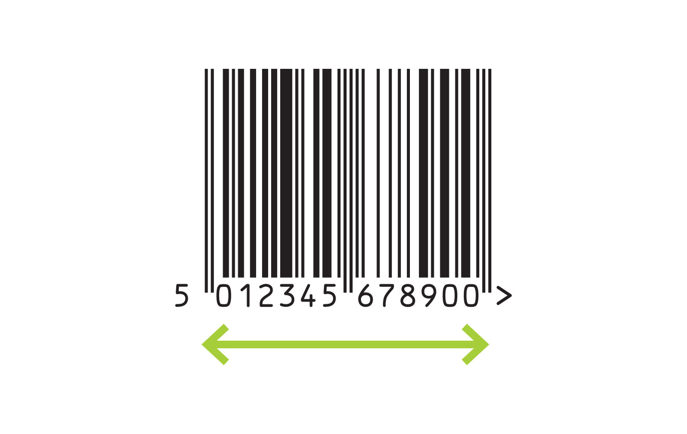 Barcode Factsheets