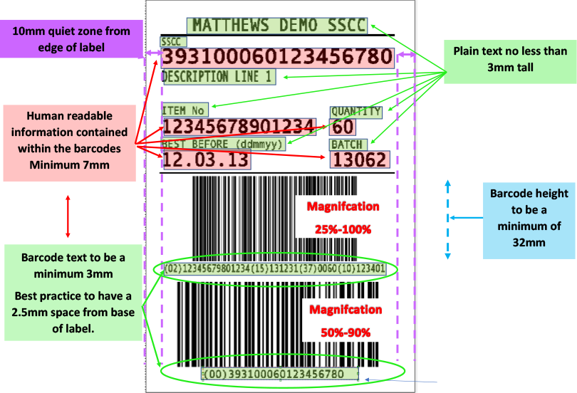 Matthews demo SSCC